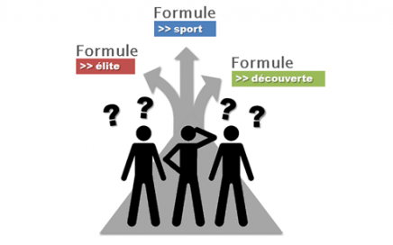 formules